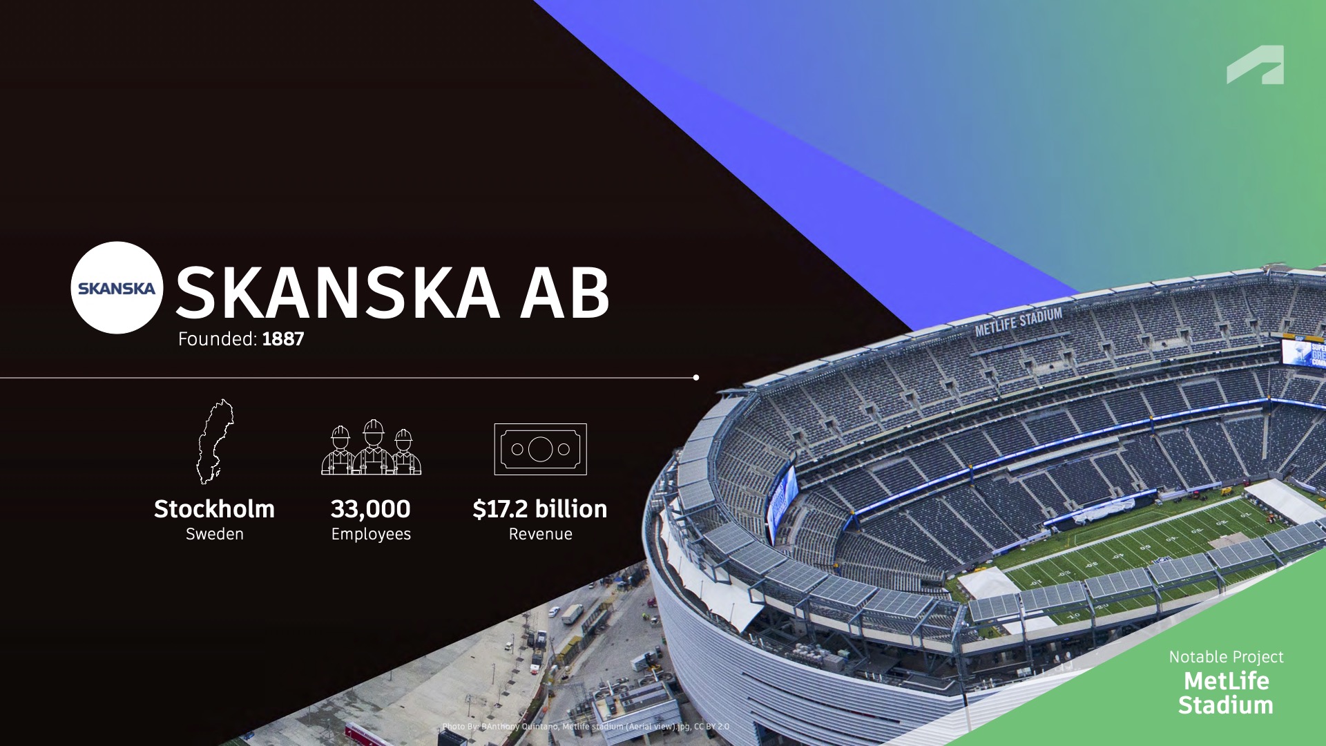 9 skanska公司AB最大的建筑公司